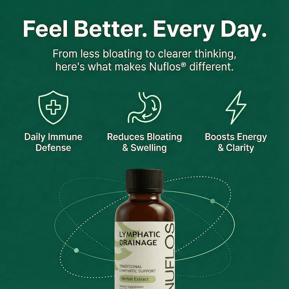 Nuflos Lymphatic Drainage Drops For Daily Wellness And Whole-Body Relief