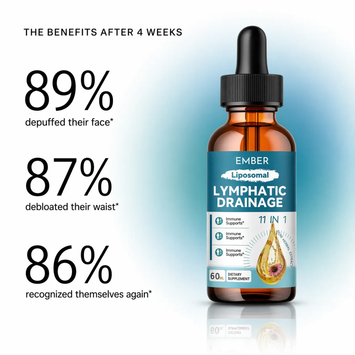 Ember Liposomal Lymphatic Drainage Drops