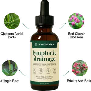 Lymphoria Lymphatic Drainage Drops