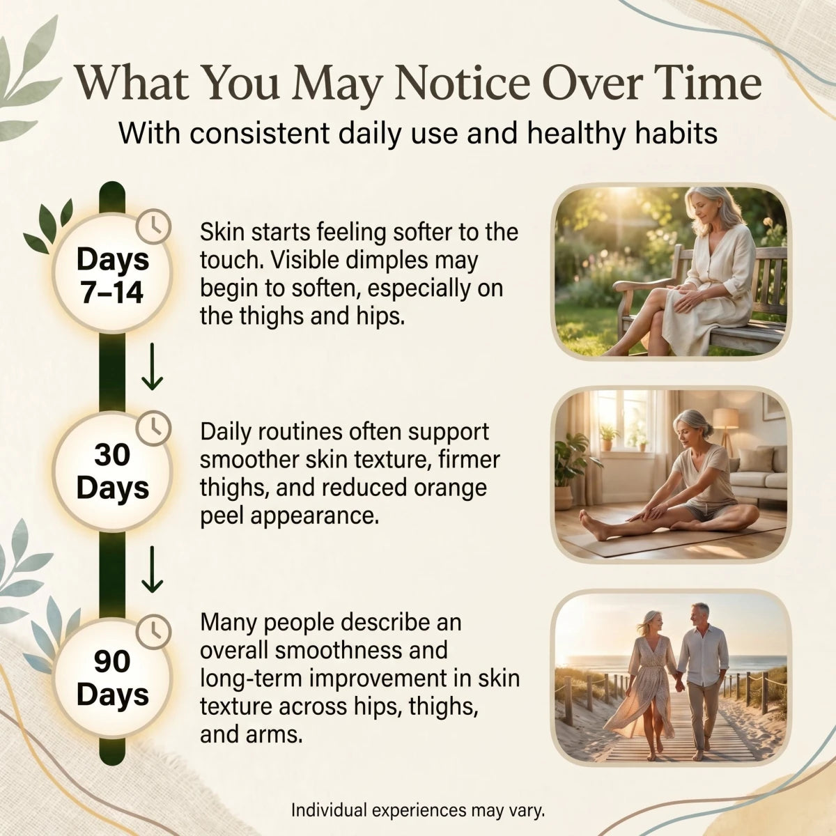 Lymphlite™ Cellulite Drainage Drops